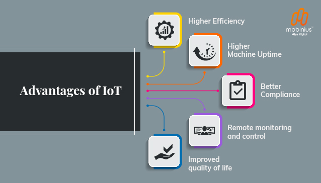 Advantages of IoT